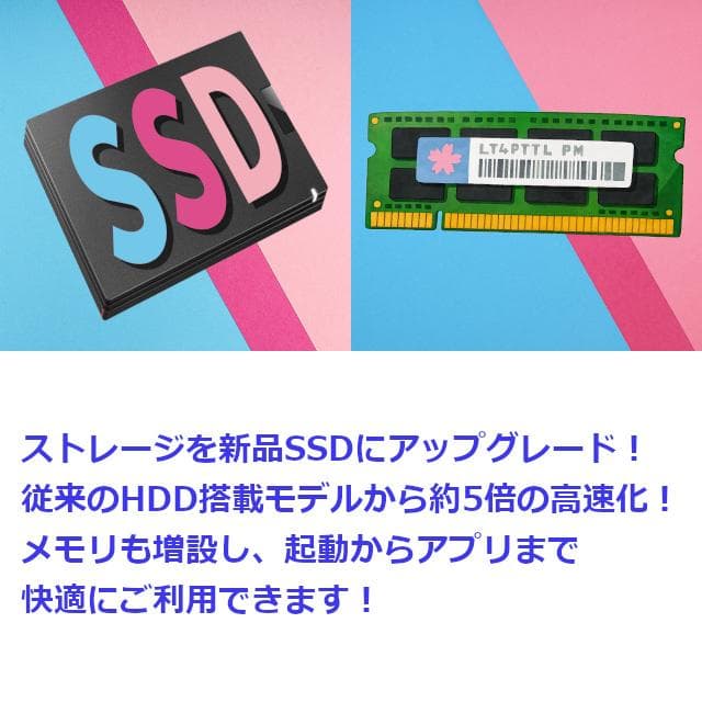 ✅️初心者OK！Windows11/Office/AI搭載ノートパソコン H26