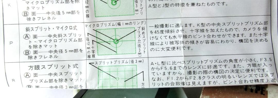 ニコン Nikon F3 フォーカシングスクリーン P 型