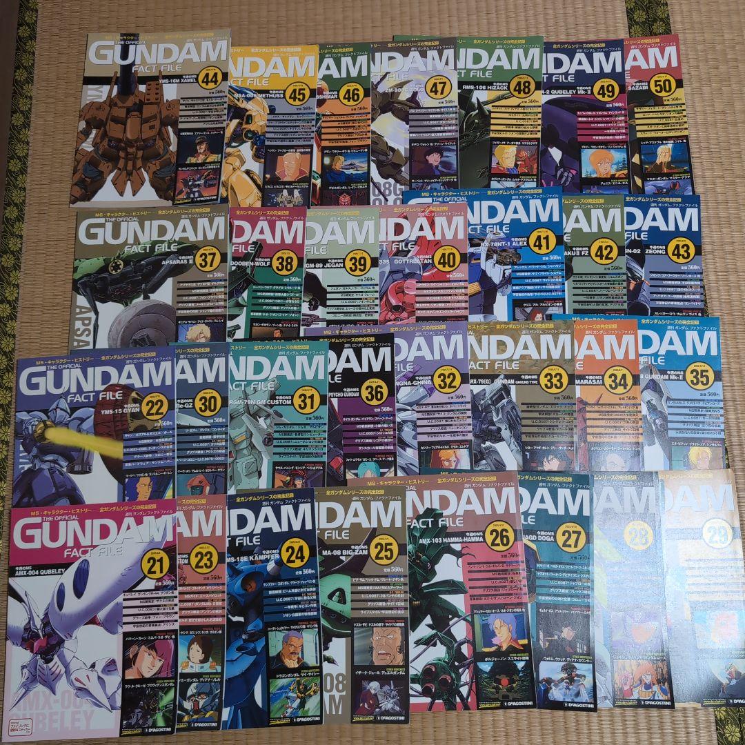 ガンダムファクトファイル全巻、その他