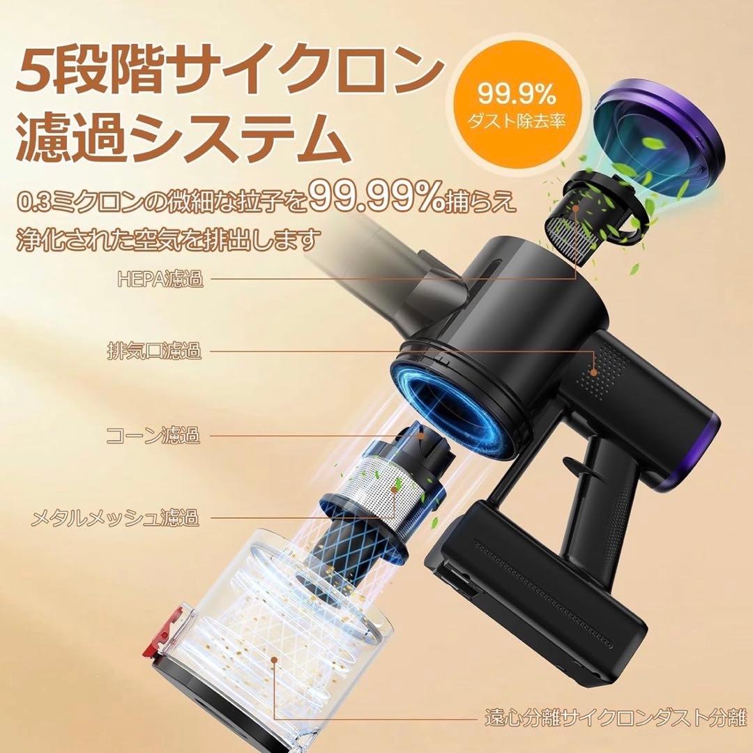 LEDヘッドライト付き✨ 掃除機 コードレス 折り畳み式 サイクロン式 強力吸引