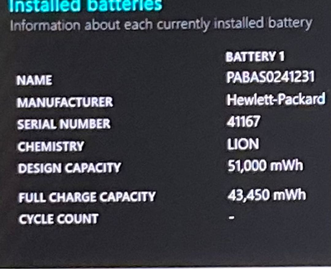 Windowsノート本体 Hp ENVY x360 13-ay1052AU R7-5800U 16GB