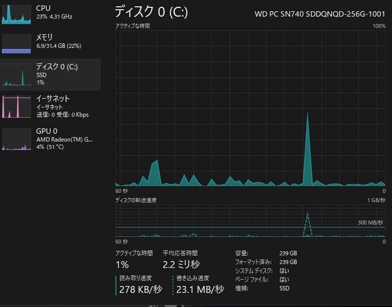 Lenovo ThinkCentre M75q Tiny Gen2 美品