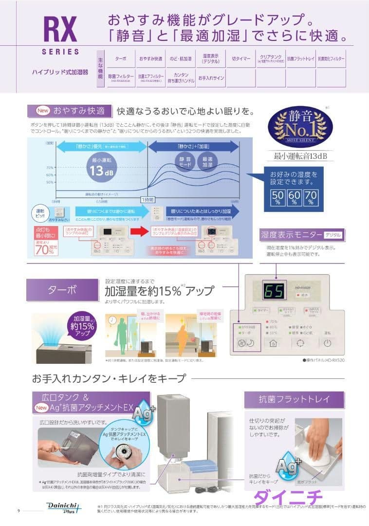 【未使用】Fujitsuハイブリッド加湿器 ダイニチ HD-RX920