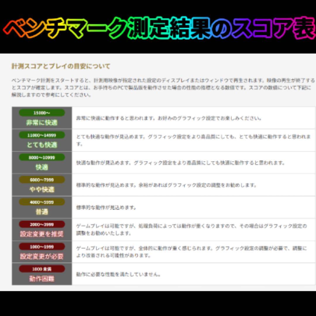 高性能ゲーミングpcフルセット GTX980 i7-4790k SSD500G