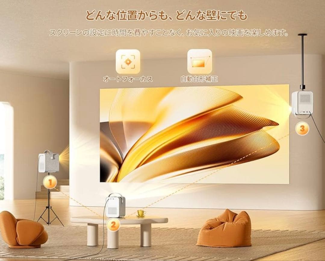 ETOE プロジェクター 小型 Google TV搭載 フルHD 1080p