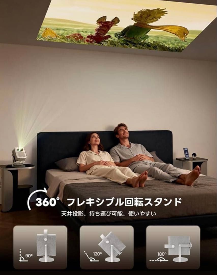 ETOE プロジェクター 小型 Google TV搭載 フルHD 1080p