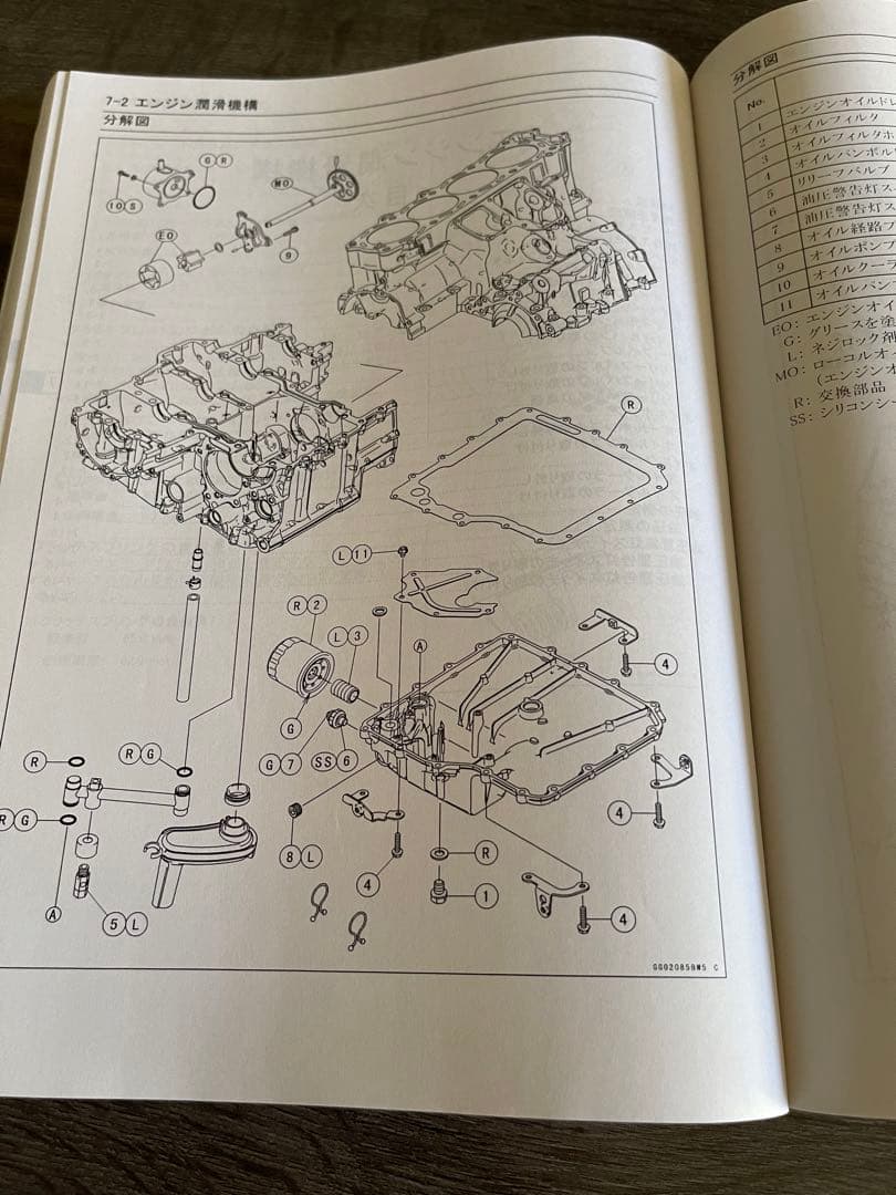 ＺＺＲ１４００ サービスマニアル