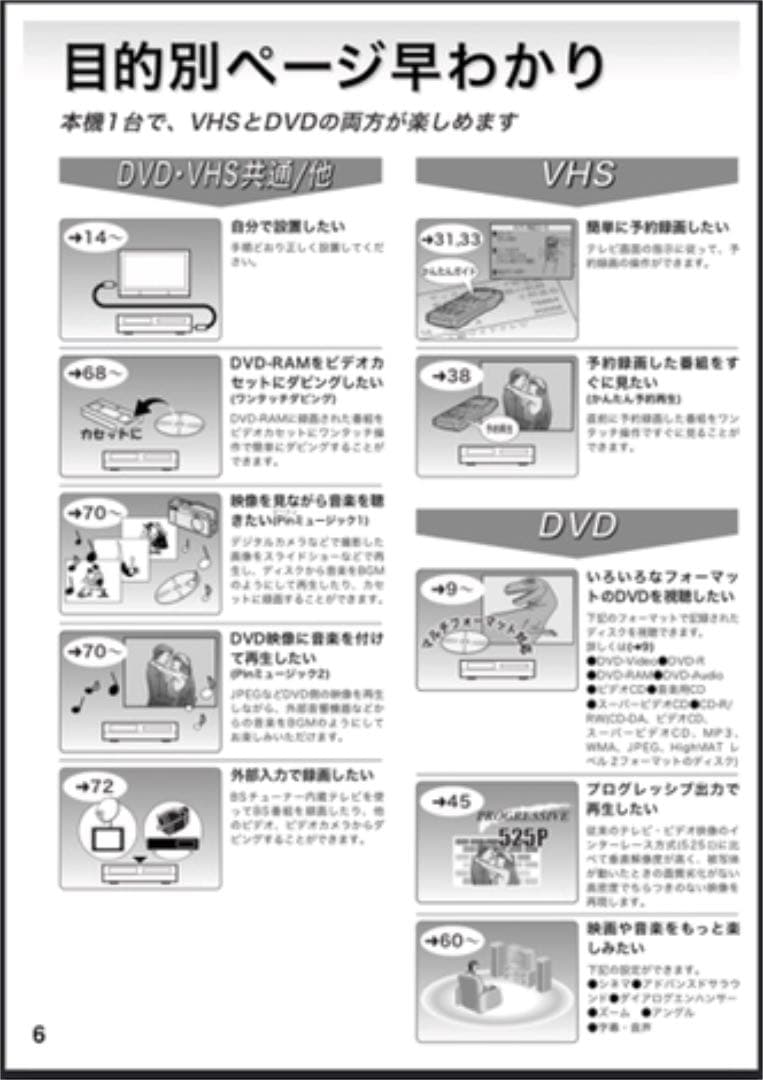 Panasonic NV-VP51S-S DVDプレーヤー一体型ビデオ✩値下げ