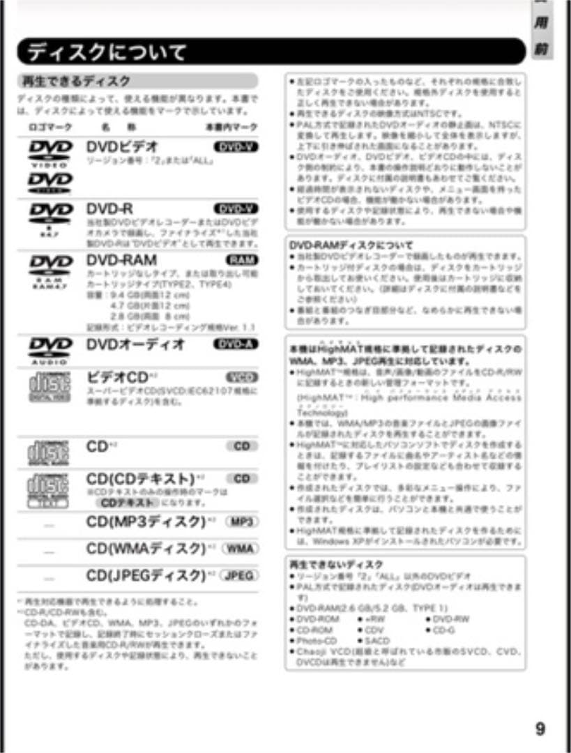 Panasonic NV-VP51S-S DVDプレーヤー一体型ビデオ✩値下げ