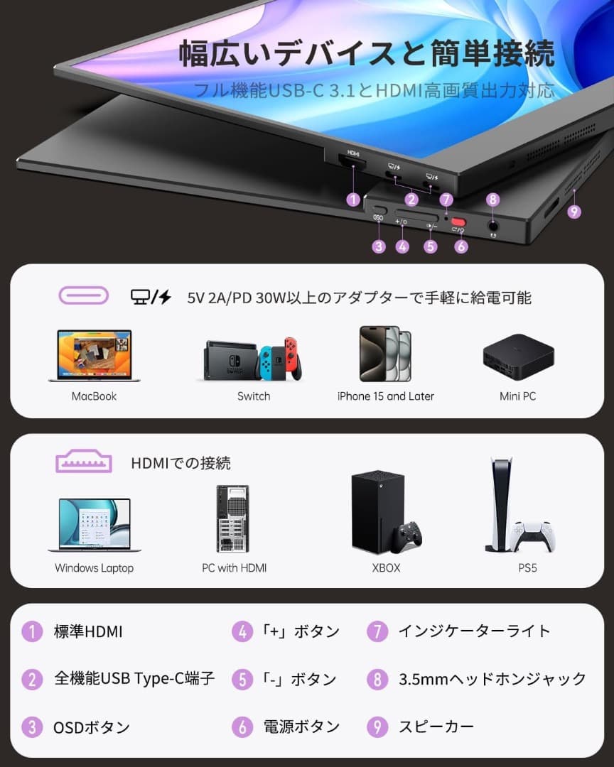 Miuniu モバイルモニター 15.6インチ 金属製 VESA対応【新品】