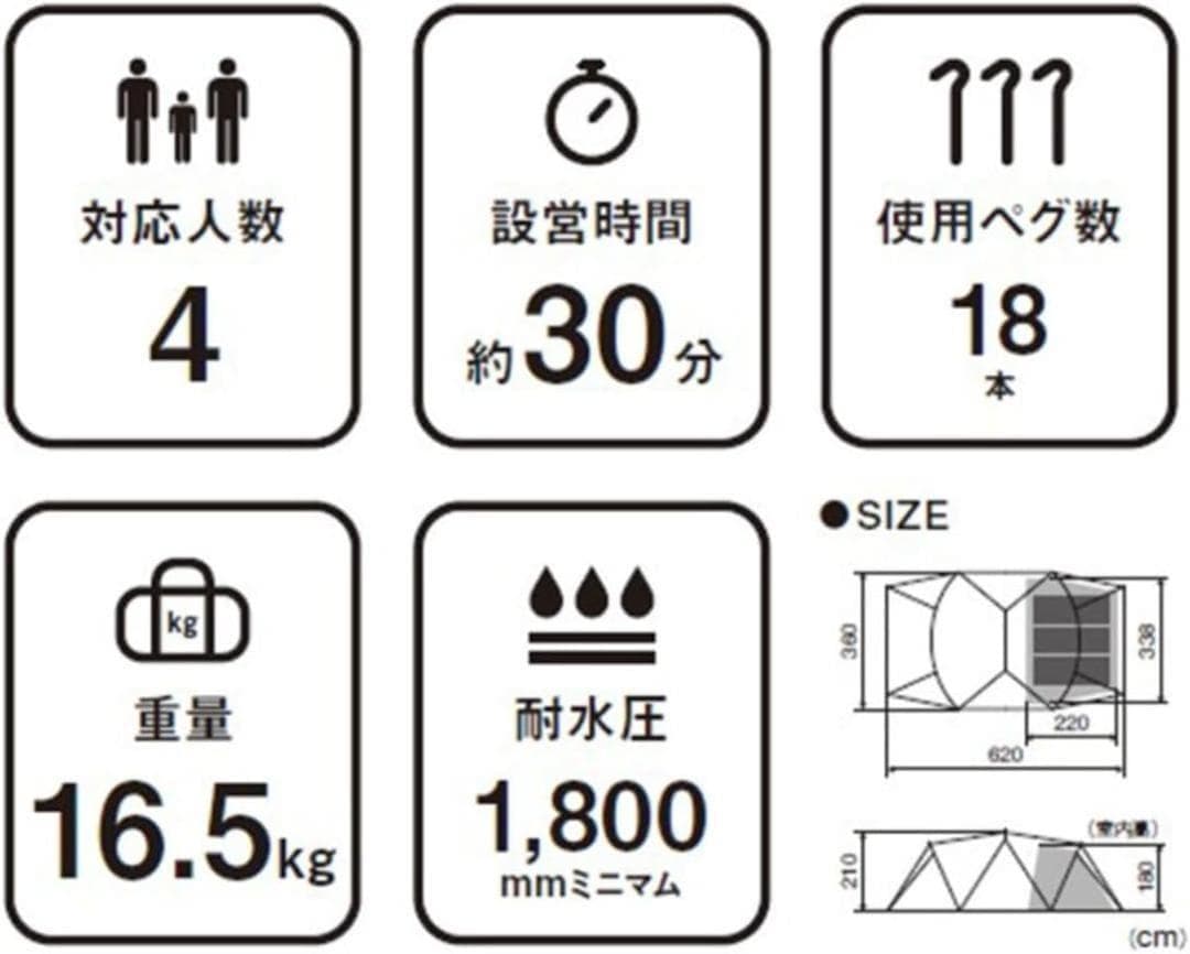 【未使用新品】ランドネストシェルター シールドルーフセット
