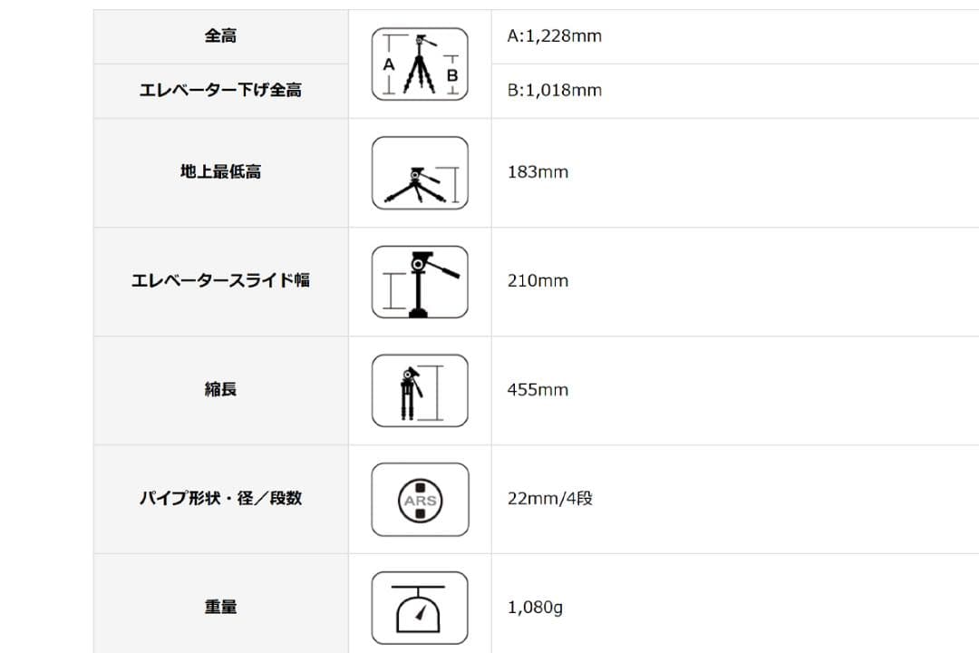 SLIK スリック 雲台付きカーボン三脚 軽量 旅行 カーボン製 ケース付き