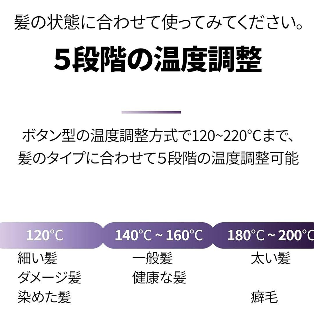 ボダナ VODANA トリプルウェーブアイロン 波巻きアイロン 40mm ブルー