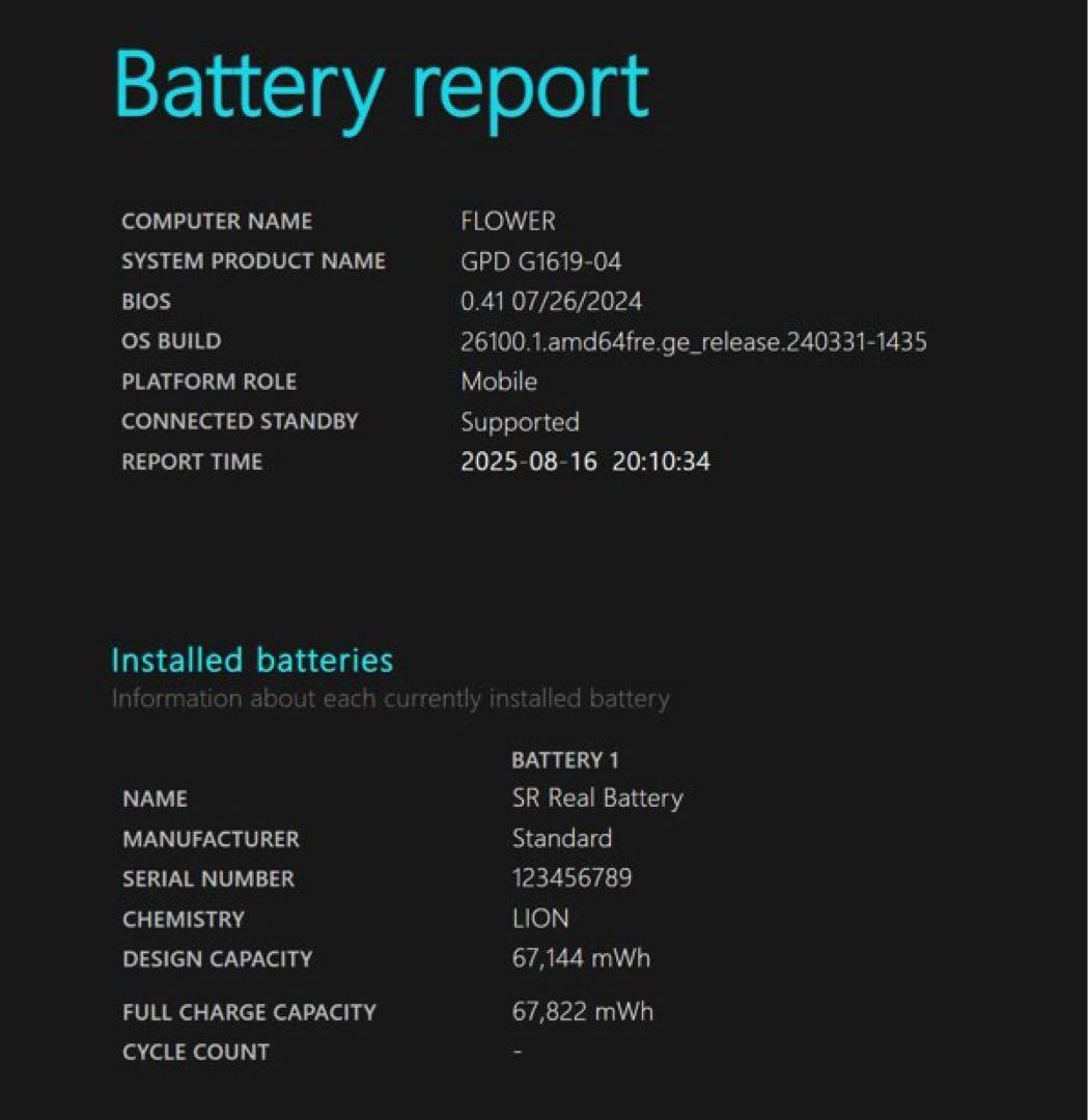 Windowsノート本体 GPD Win MAX2(2024) Ryzen7 8840U 32GB 2TB