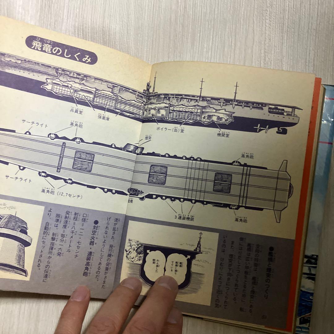 日本の軍艦シリーズ 立風書房　ジャガーバックス3冊　集英社1冊　昭和の名鑑