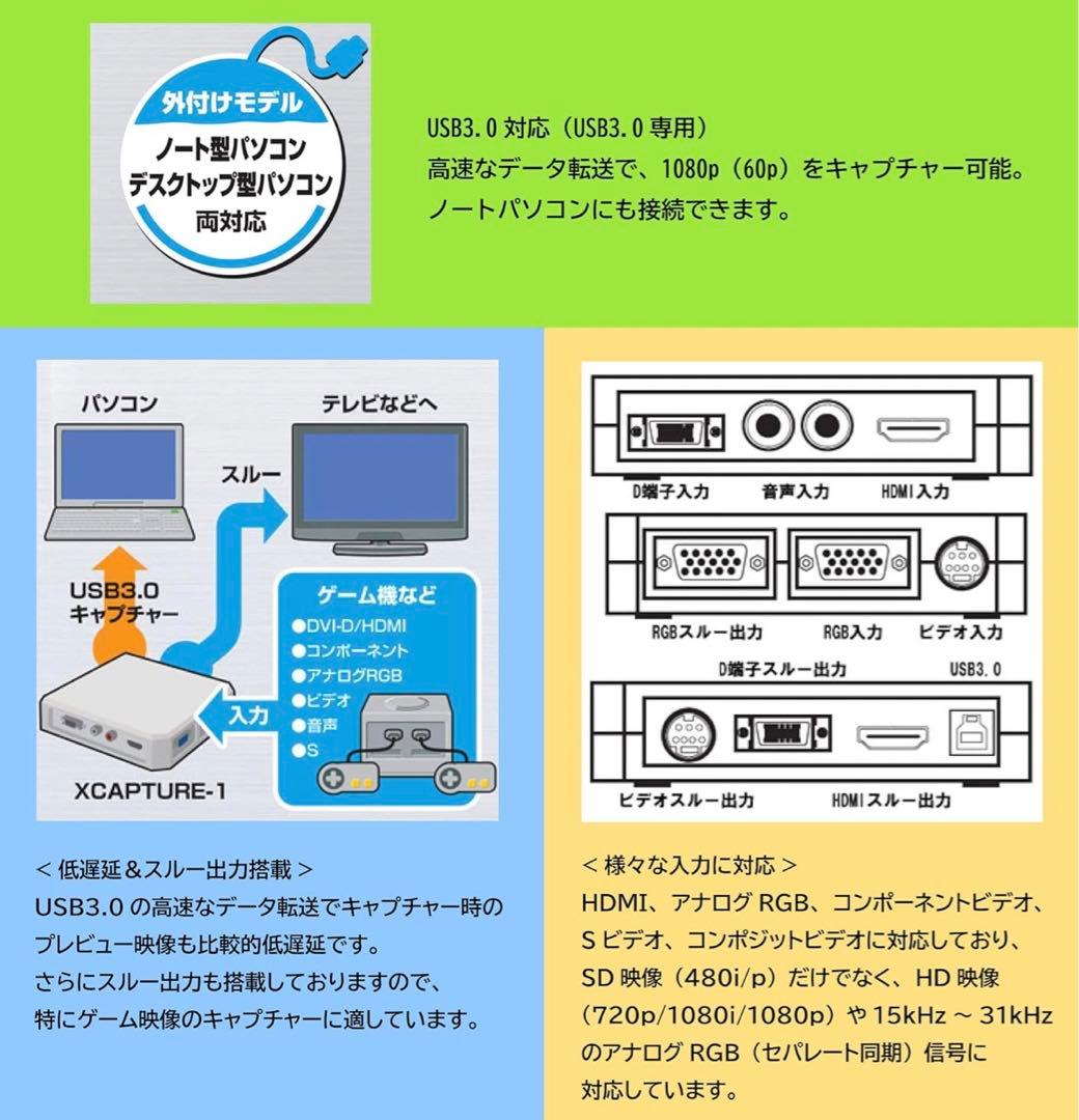 HDキャプチャーユニット XCAPTURE-1 N DP3913549 中古美品