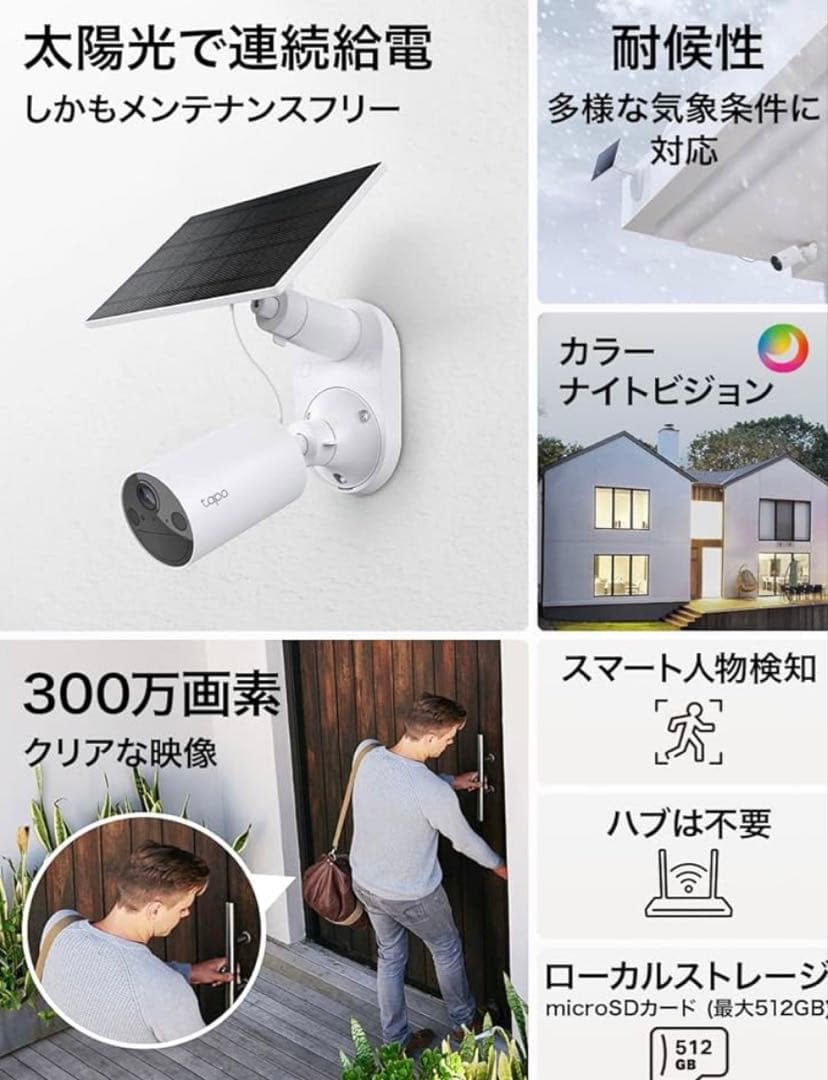 新品未開封Tapo C410 KIT ソーラー給電防犯カメラ