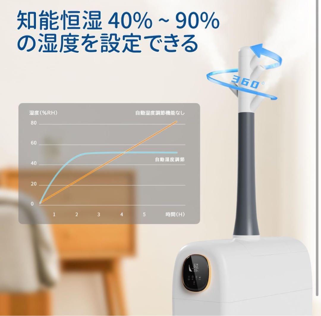 Lacidoll 加湿器 大容量 家庭用 業務用【法人向け】業務用加湿器 25L