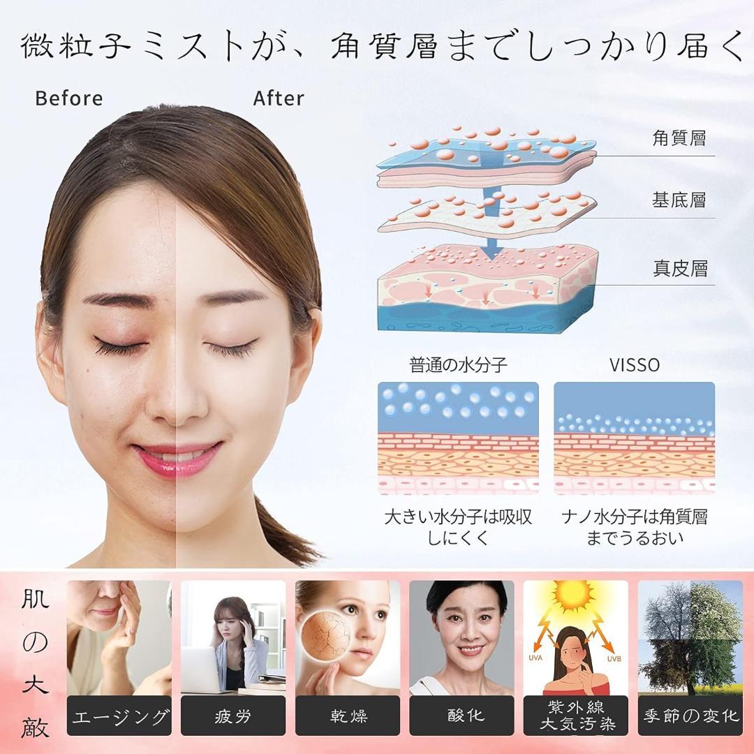 ェイススチーマー スチーマー美顔器 美容スチーマー ナノ超微粒化技術 温熱ケア