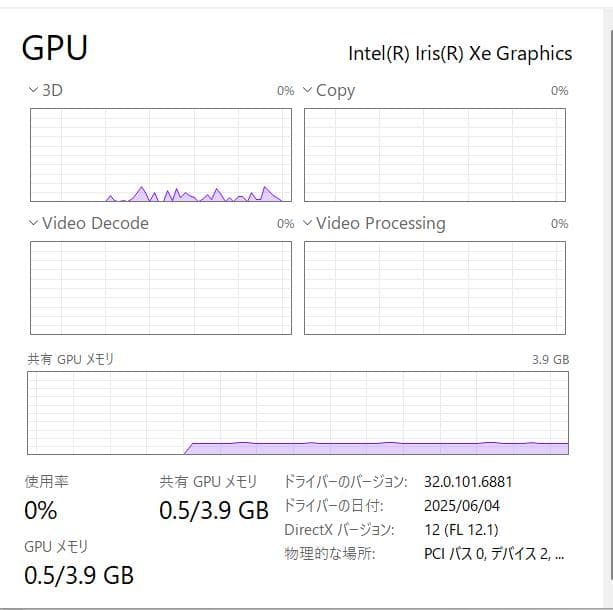 第11世代、Dell Vostro 3500、8GB、新品256 SSD+500