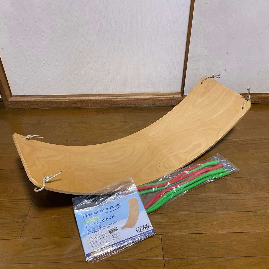 セントラルスポーツ監修＊フィットネスコアボード