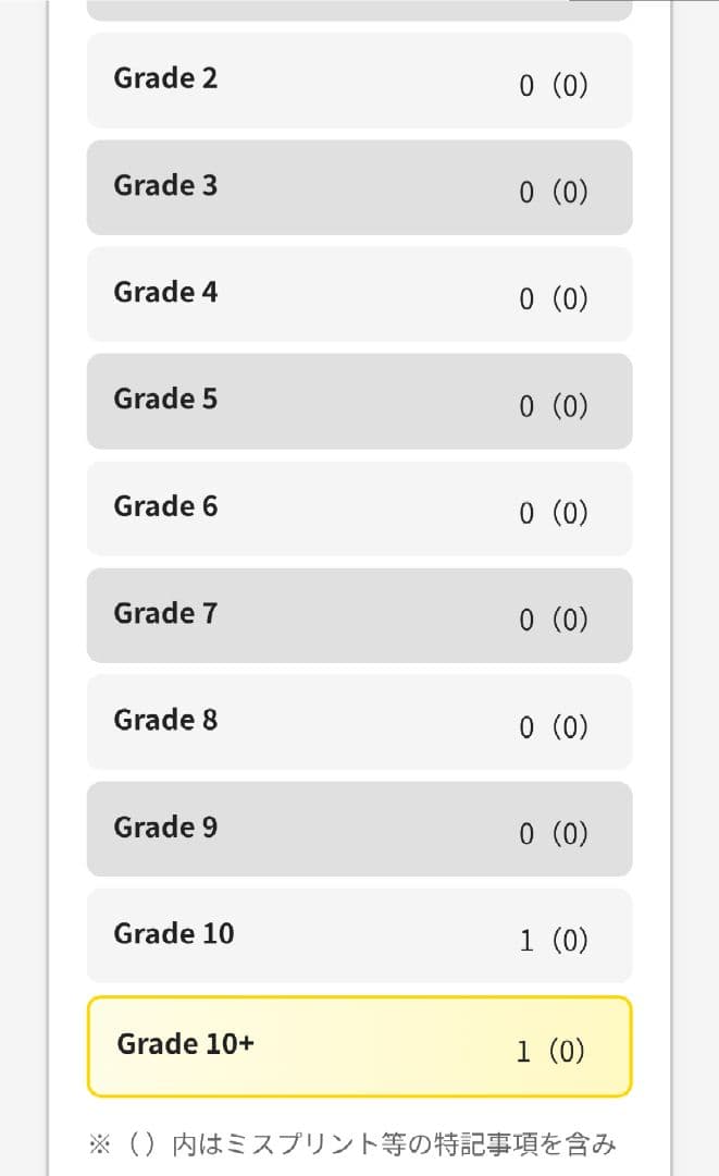 フュージョンワールド　魔人ブウ E-87 エナジーマーカー金 ARS10＋