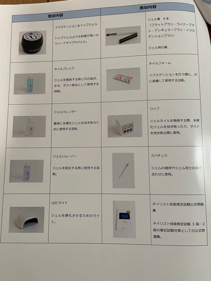 定価31万円！！未使用品！ヒューマンアカデミー　ネイリスト講座フルセット