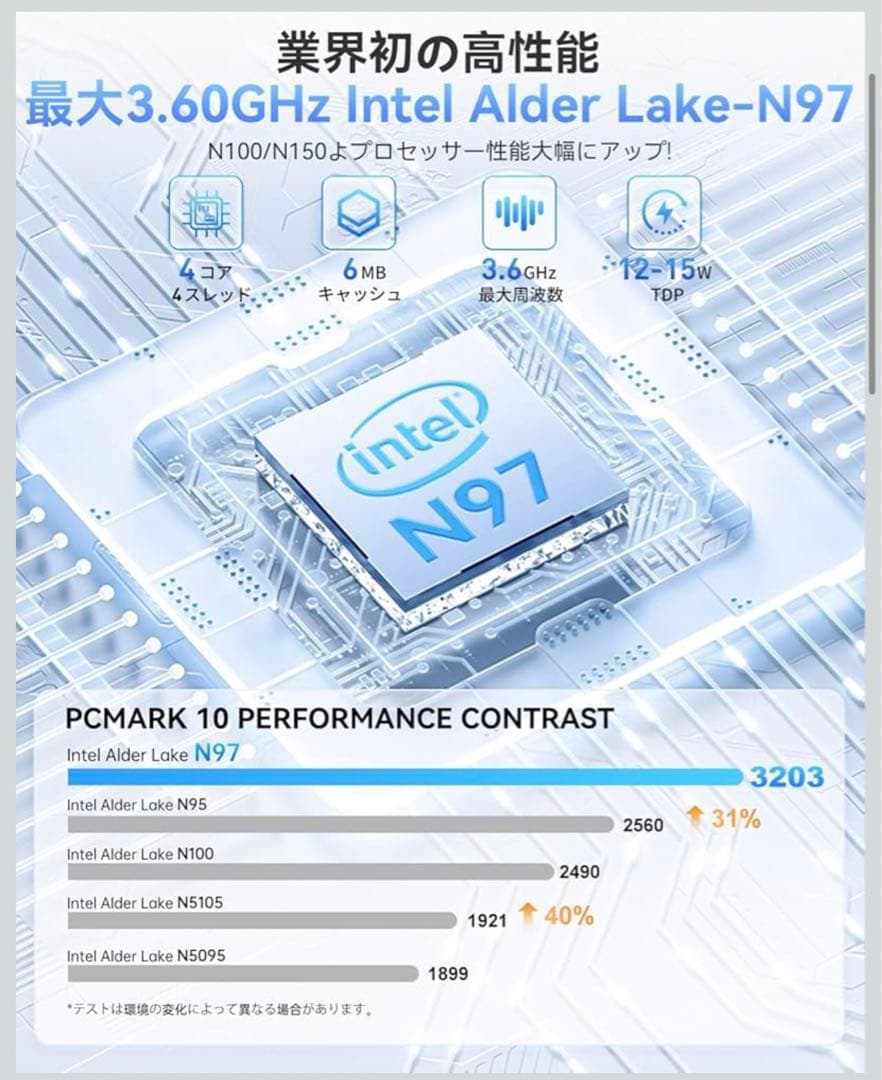 【コスパ最強】 NiPoGi ミニpc N97 GB+512GB SSD 2TB