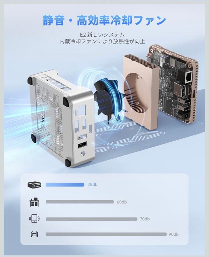 【コスパ最強】 NiPoGi ミニpc N97 GB+512GB SSD 2TB