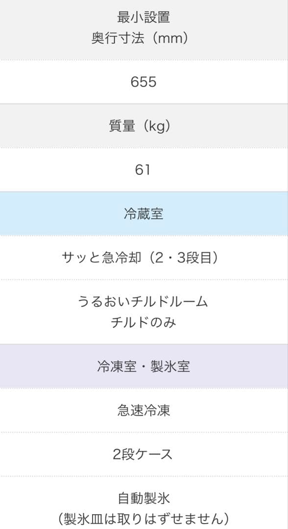Hitachi 冷蔵庫 R-V32NV プリリアントブラック