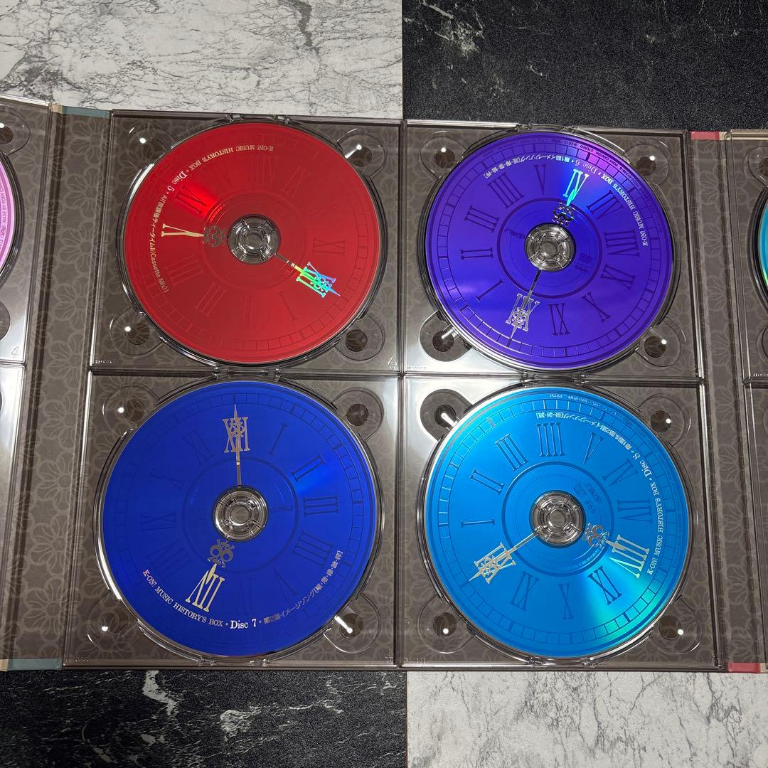 けいおん! K-ON MUSIC HISTORY’S BOX