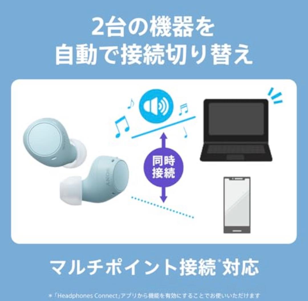 SONY 完全ワイヤレスイヤホン WF-C510 軽量小型　防滴　ホワイト