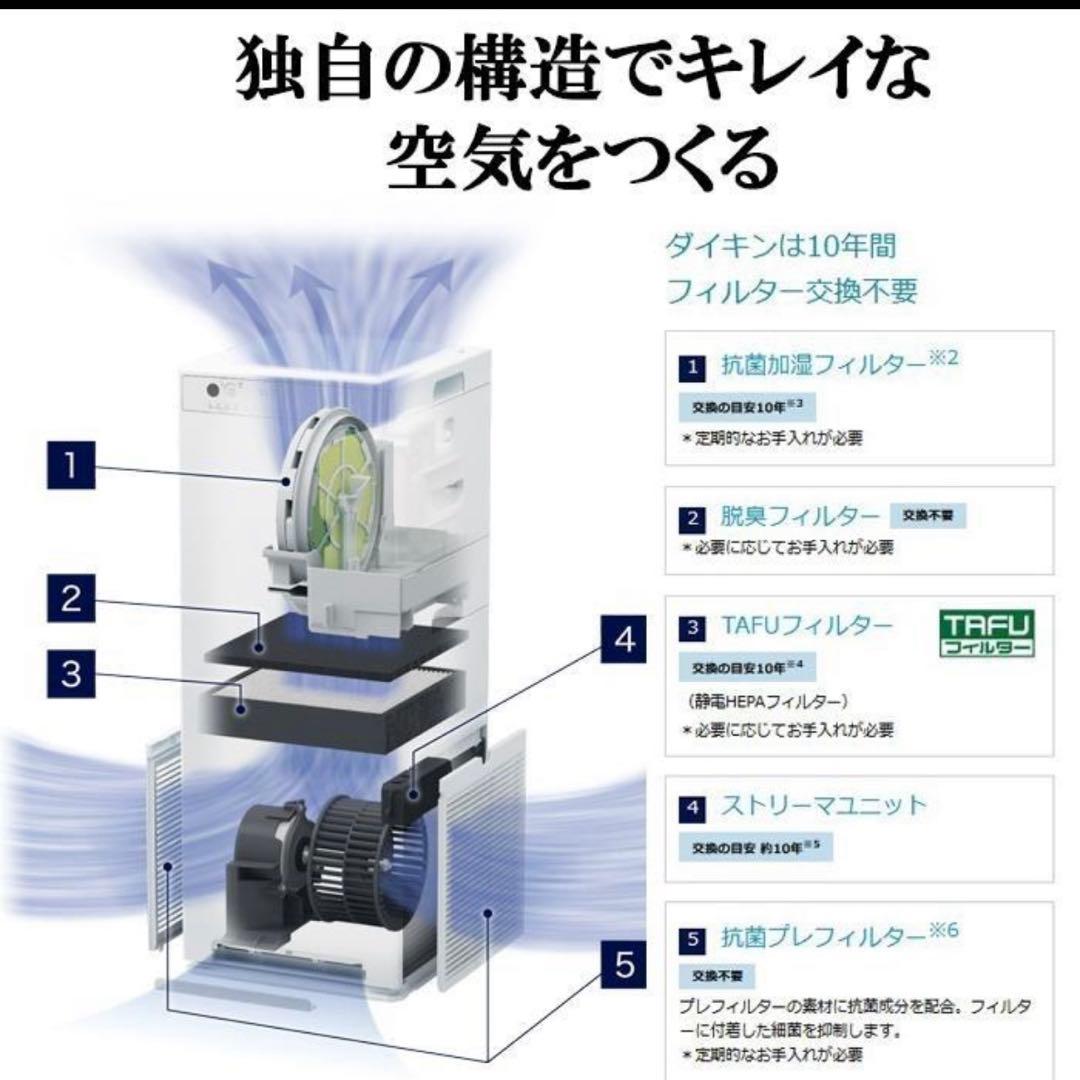 未開封　新品　DAIKIN 空気清浄機 ACK55Z-W