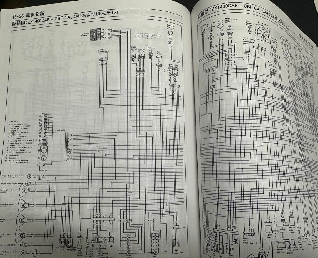 ZZR1400 サービスマニュアル　08〜11 日本語版