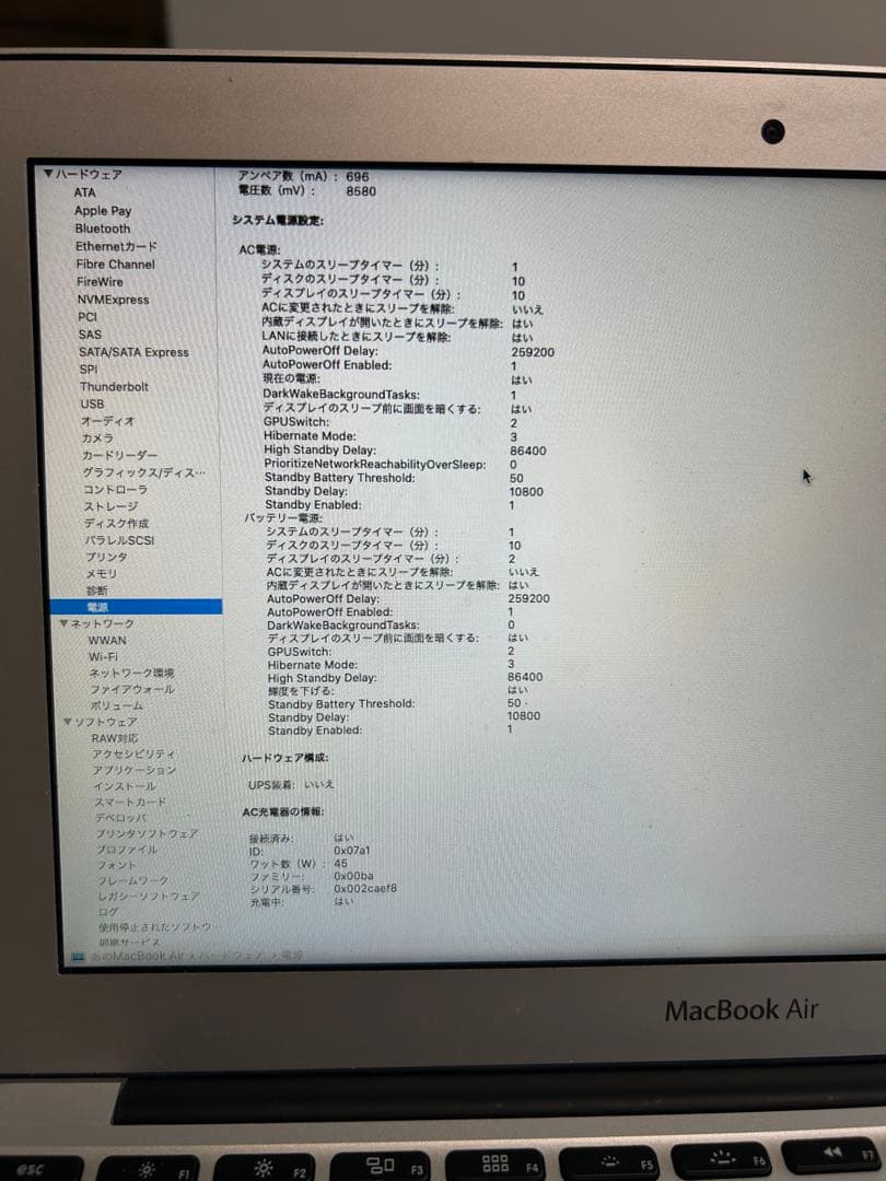 【動作確認済】MacBook Air (11-inch, Early 2014)