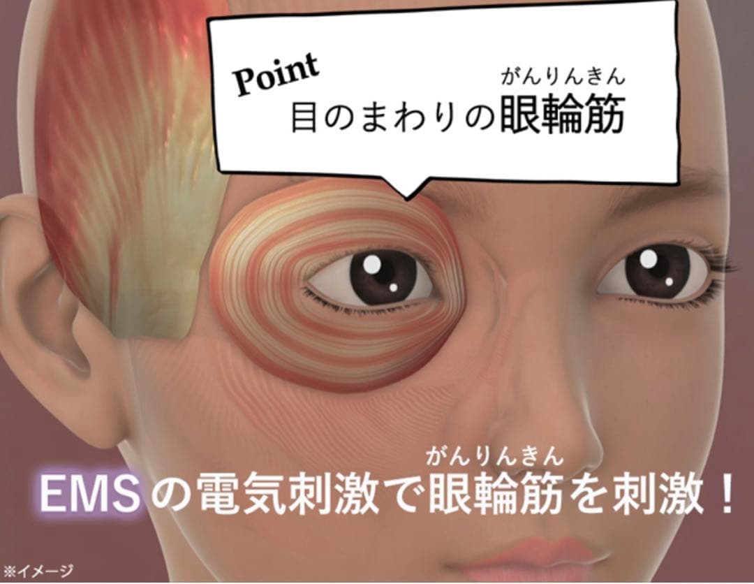 クリアージュアイリスト　家庭用美容器