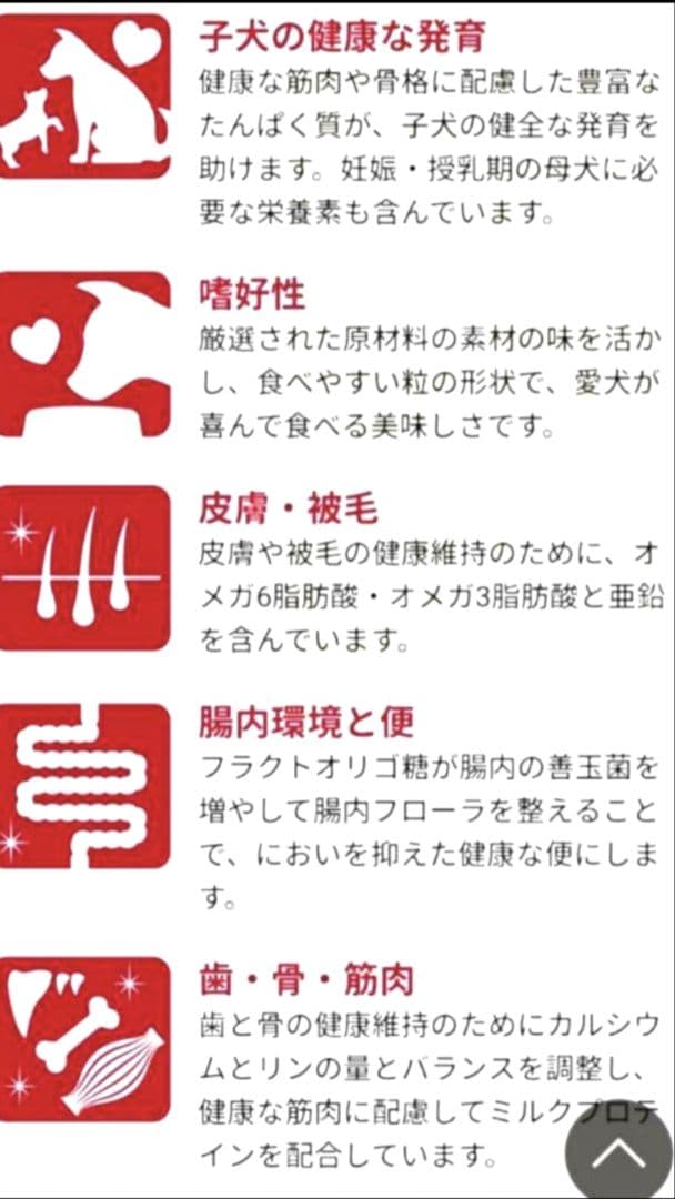 セレクトバランス パピーラム　子犬・母犬用15kg