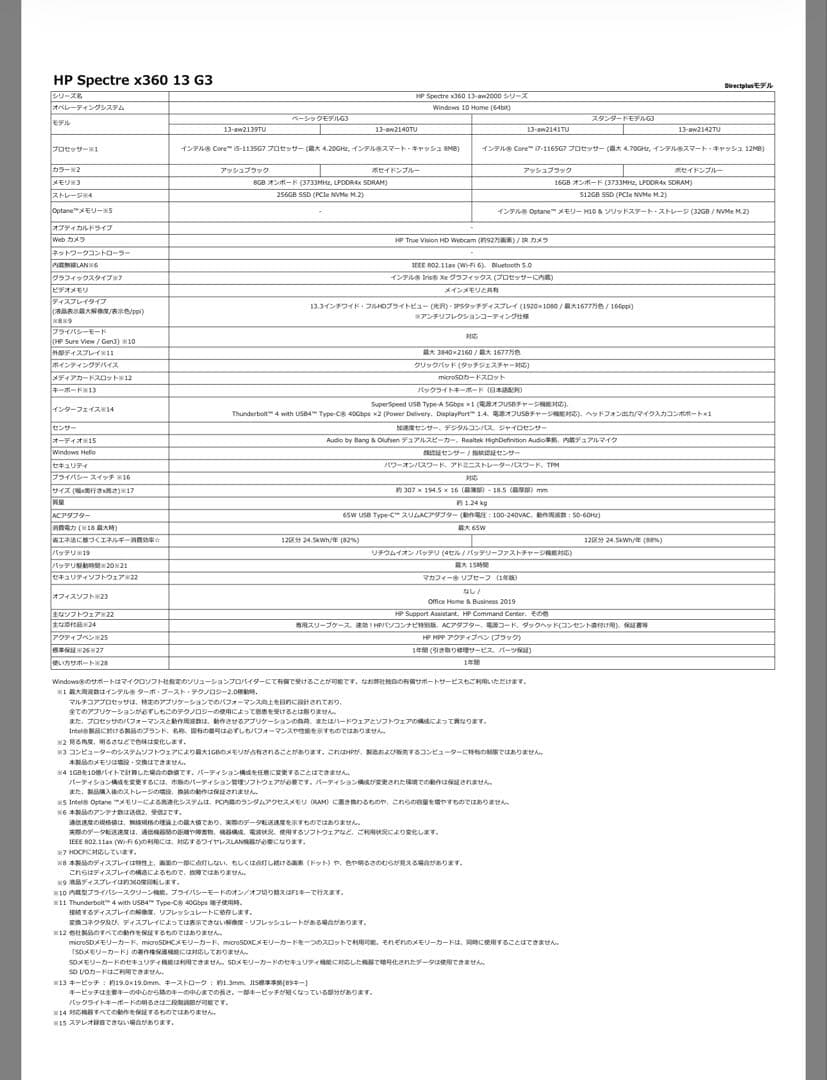 HP Spectre x360 13-aw 13.3インチ