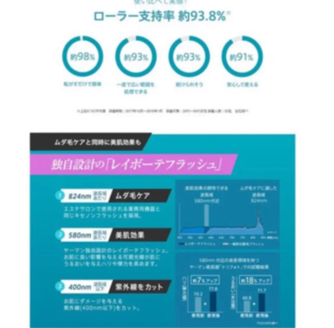 ヤーマン レイボーテRフラッシュPLUS