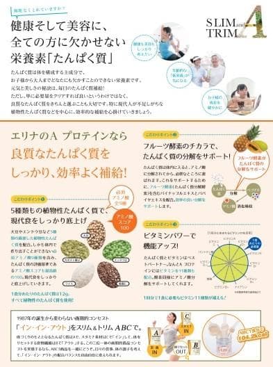 エリナ アップルピーチ 2本 スリム＆トリム A 2 点B 1点 計５点 正規品