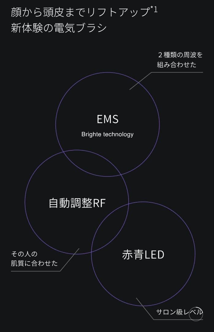 Brighte ブライト エレキブラシ ELEKIBRUSH ブラシ型美顔器