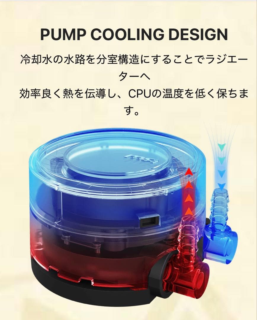 MSI E360 モンスターハンター コラボ 簡易水冷クーラー 新品未開封