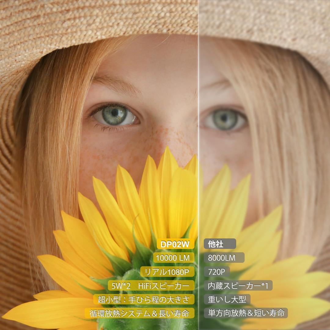 10000LM 明るさプラス 4K対応 小型 プロジェクター