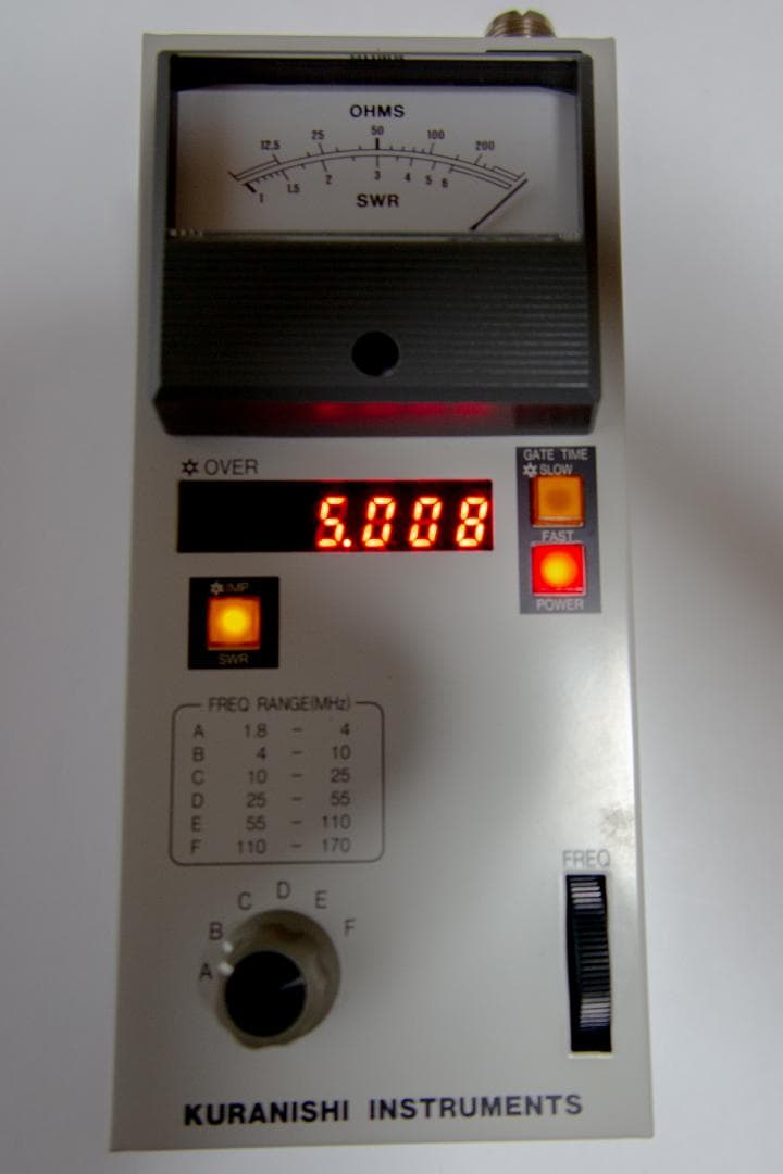 KURANISHI BR-210 スタンディングウェーブアナライザー