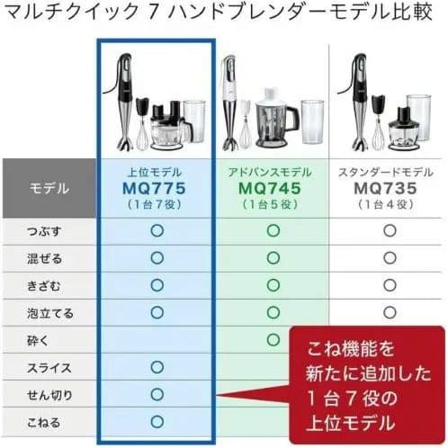 ブラウン ハンドブレンダー マルチクイック7 MQ775