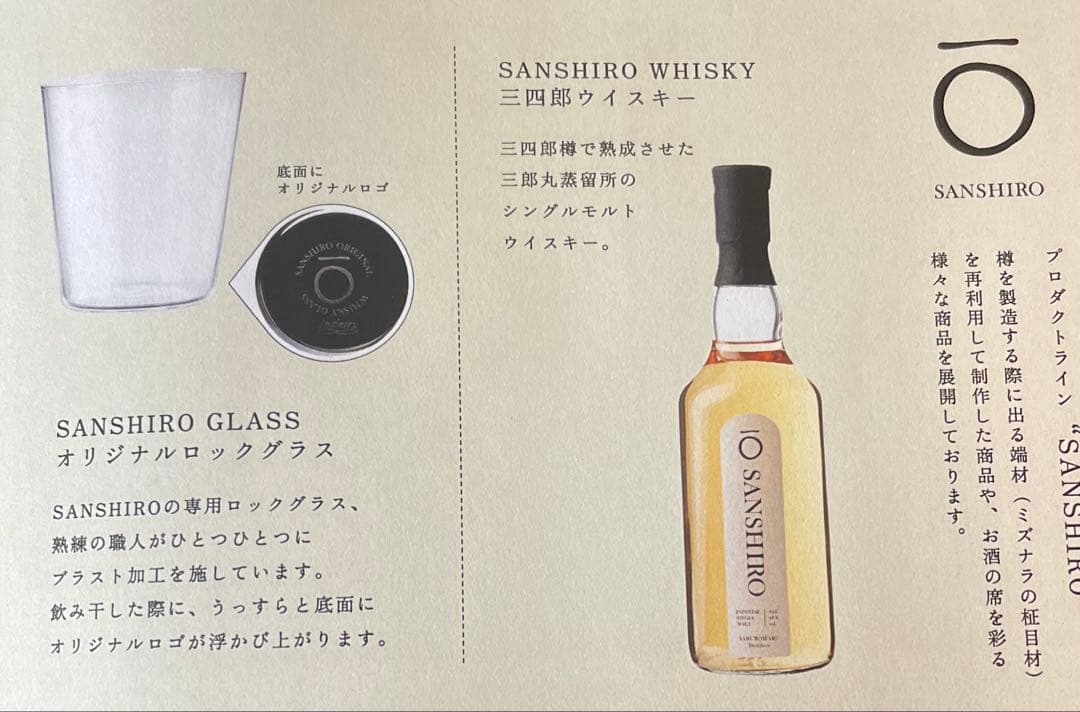三郎丸蒸留所 SANSHIRO 三四郎 ギフトセット シングルモルト ウイスキー