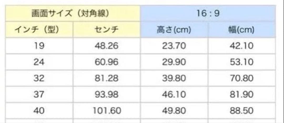 SHARP 液晶テレビ　2T-C40AE1 ブラック