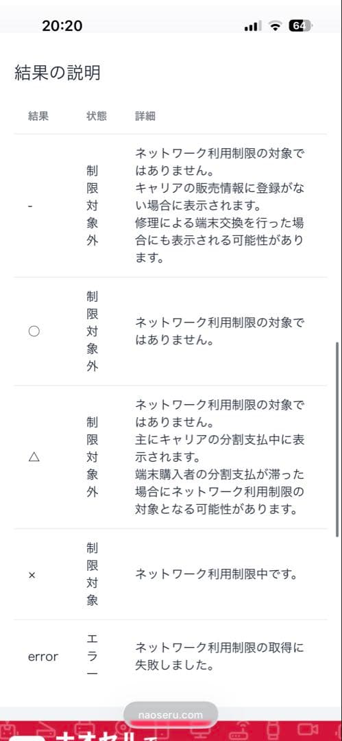 Apple iPhone SE3ホワイト 本体 付属品なし