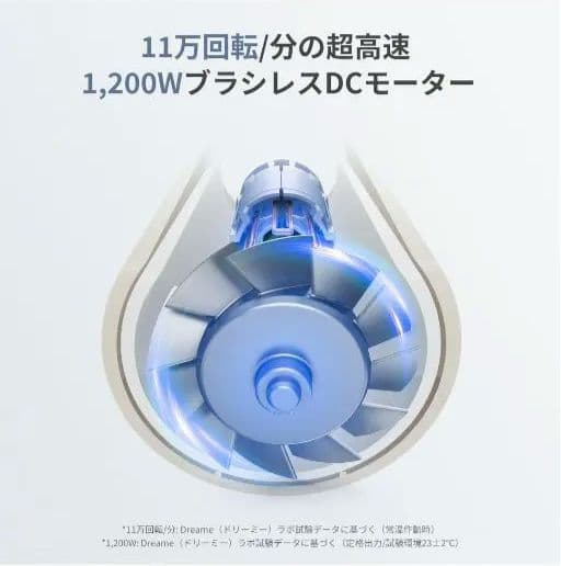 DREAME ヘアドライヤー ホワイト Gleam AHD12A
