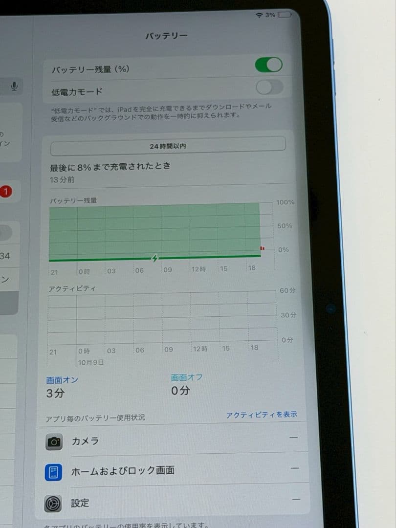 SPモバイル　iPad 第10世代 64GB ブルー WiFiモデル